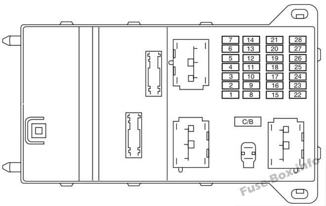 2015 lincoln mkz fuse box diagram