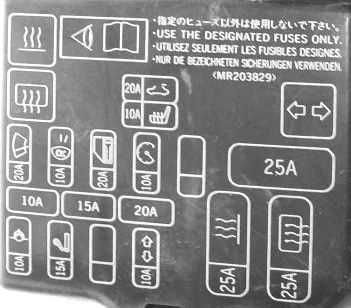 2015 mitsubishi lancer fuse box diagram