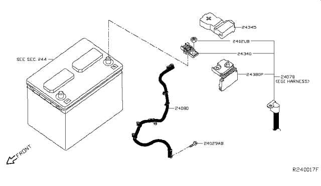2015 rogue fuse diagram