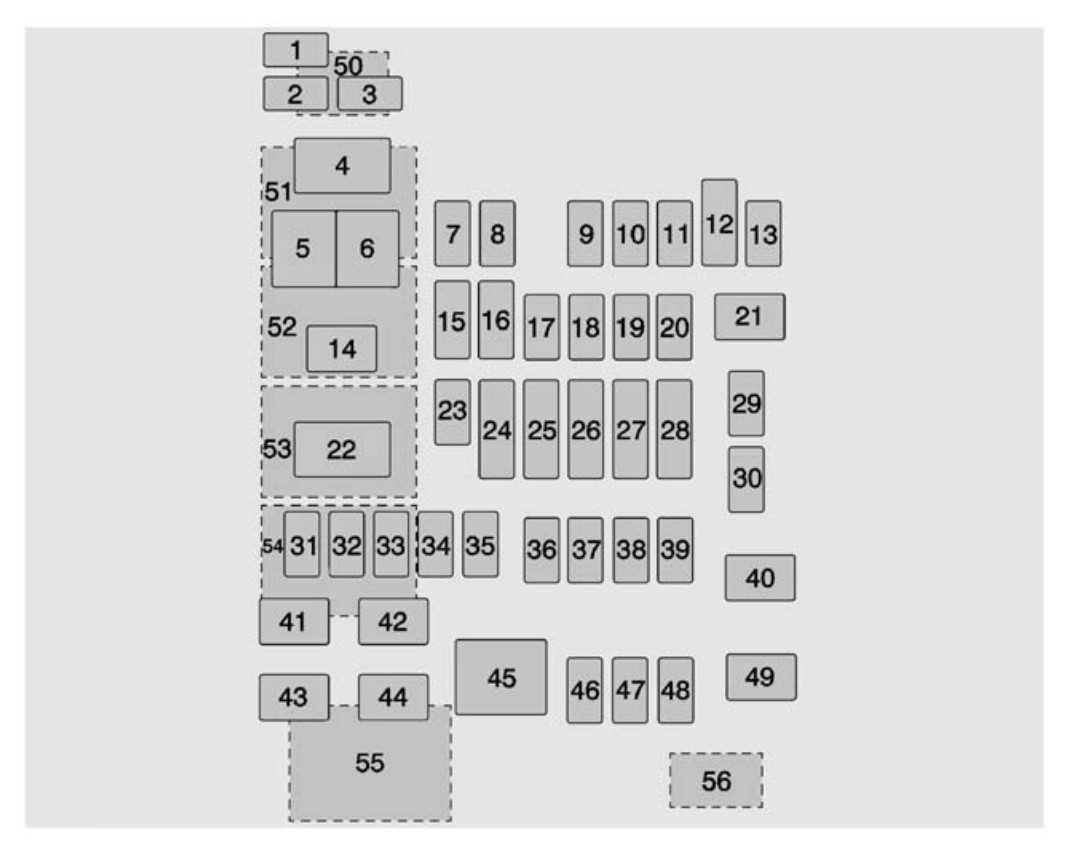 2015 tahoe fuse diagram