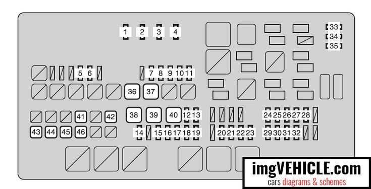 2015 toyota tundra fuse box diagram