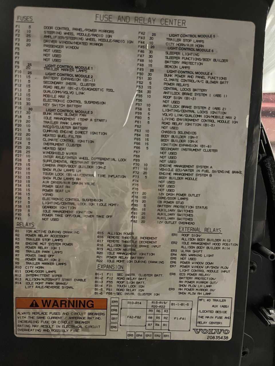 2015 volvo truck fuse box diagram