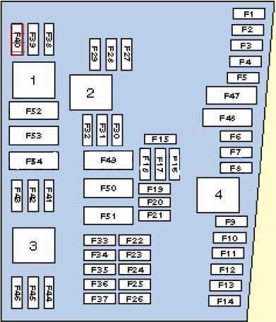 2015 vw golf tdi fuse box diagram