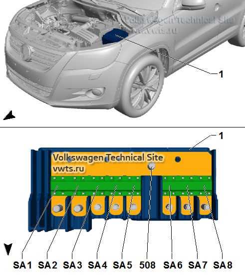 2015 vw tiguan fuse diagram