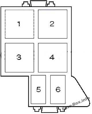 2015 vw touareg fuse box diagram 2015 vw touareg fuse box diagram