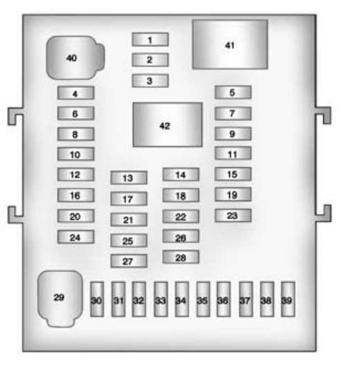 2015 yukon denali fuse box diagram
