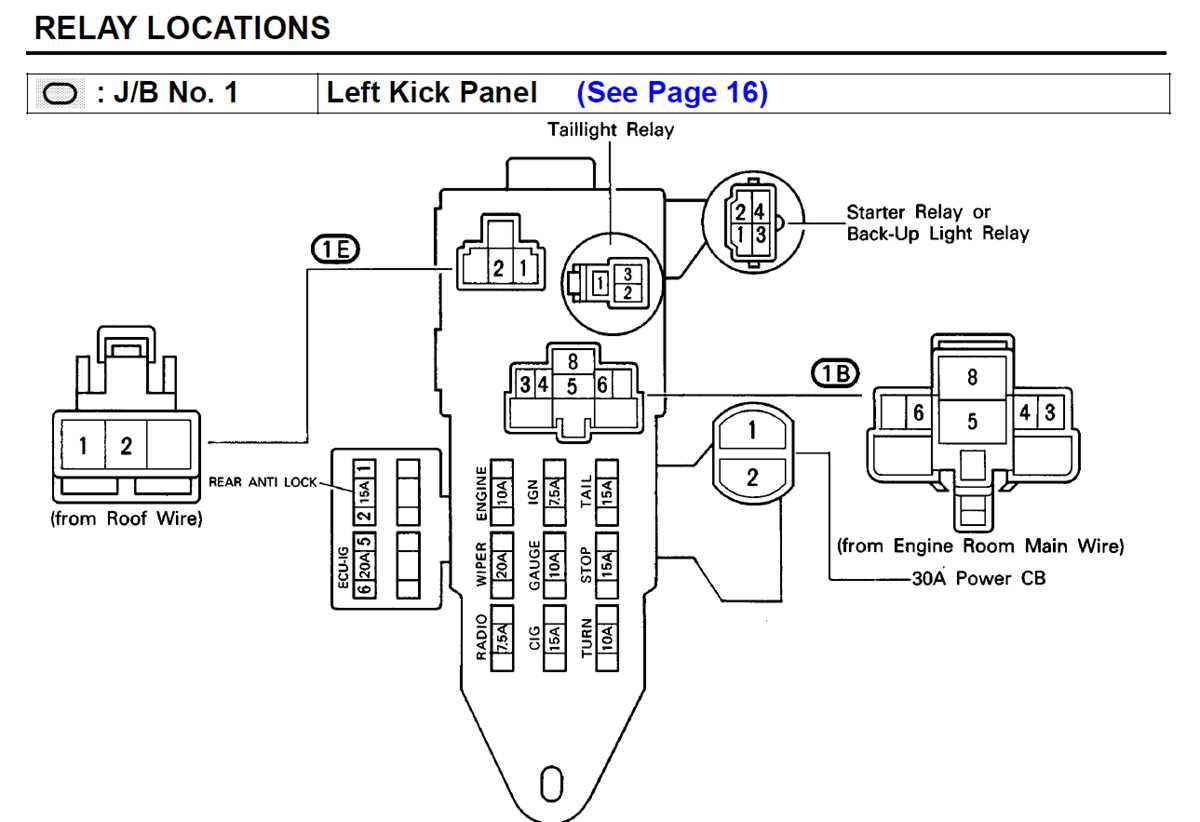 2016 4runner fuse diagram