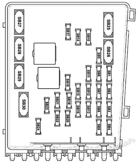 2016 audi q3 fuse box diagram