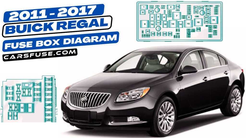 2016 buick regal fuse box diagram