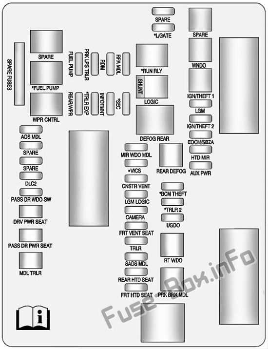 2016 cadillac cts fuse box diagram