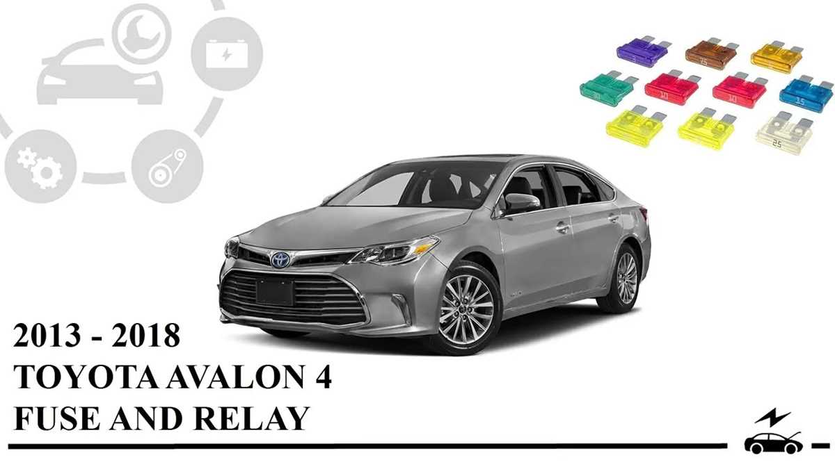2016 camry fuse box diagram