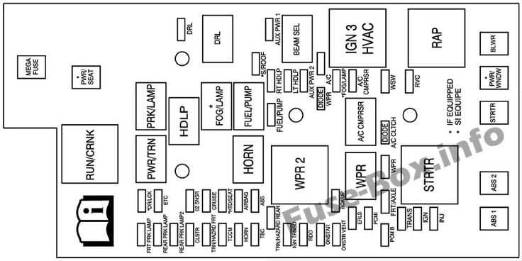 2016 chevy colorado fuse box diagram