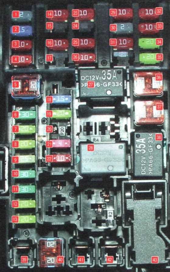 2016 chevy sonic fuse box diagram