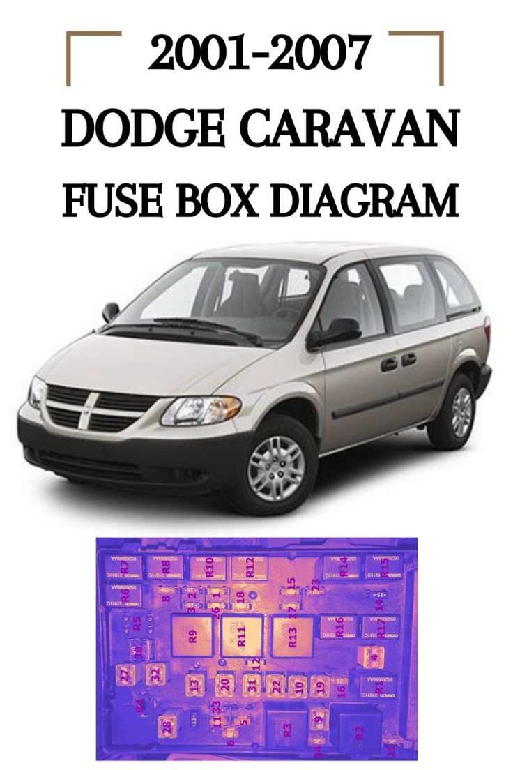 2016 dodge caravan fuse box diagram