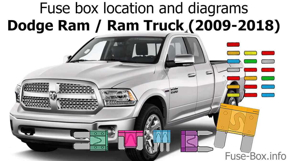 2016 dodge ram fuse box diagram