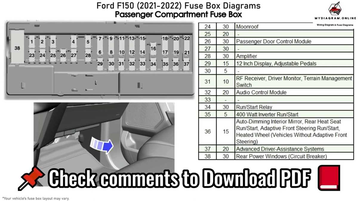 2016 ford explorer fuse panel diagram