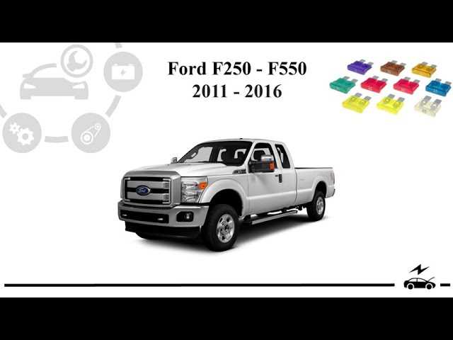 2016 ford f550 fuse panel diagram