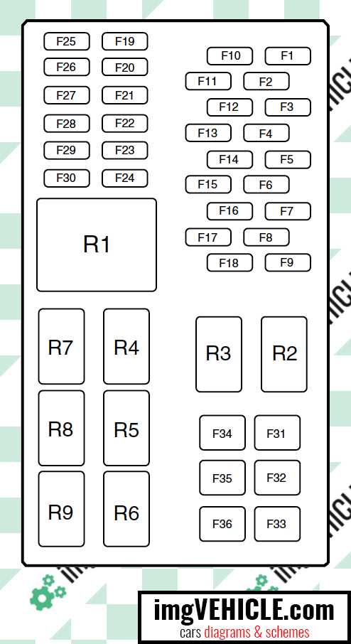 2016 ford fiesta se fuse box diagram