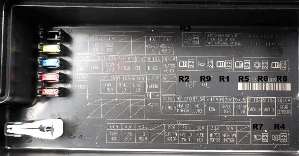 2016 honda accord fuse box diagram