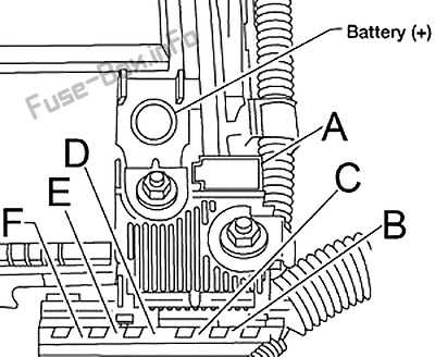 2016 infiniti qx60 fuse box diagram
