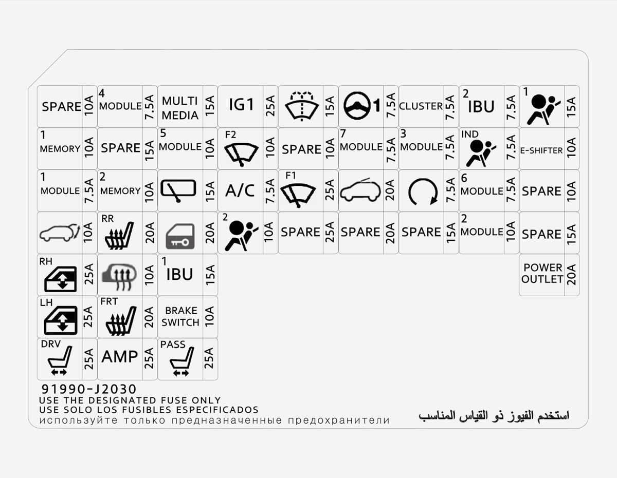 2016 kia forte fuse box diagram