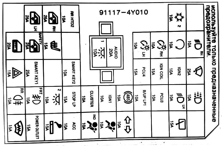 2016 kia rio fuse box diagram