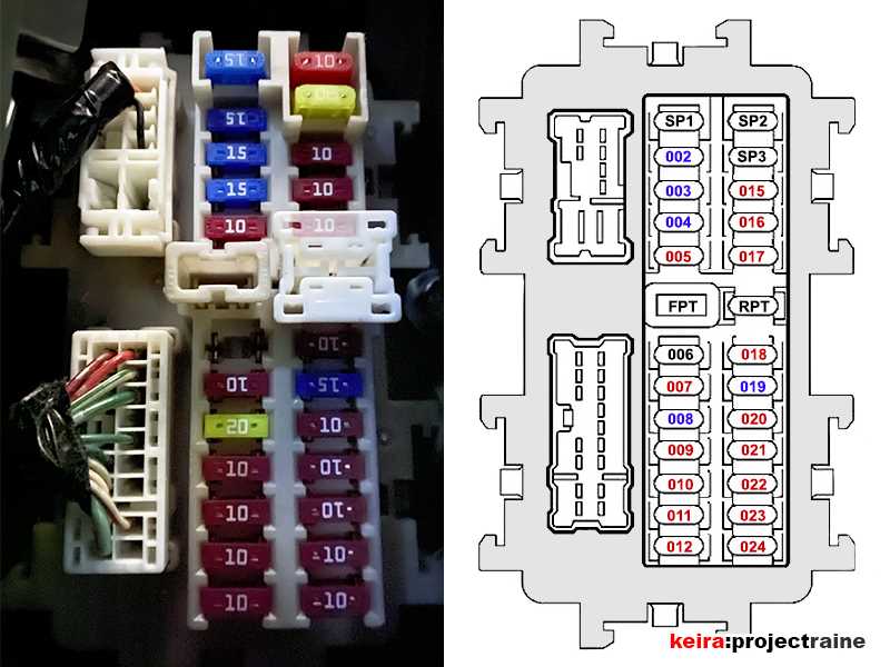 2016 maxima fuse box diagram