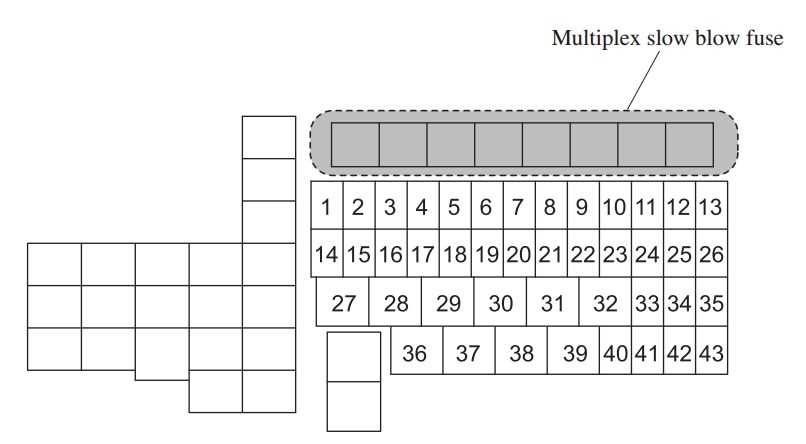 2016 mazda 6 fuse box diagram