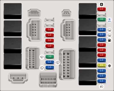 2016 nissan rogue interior fuse box diagram