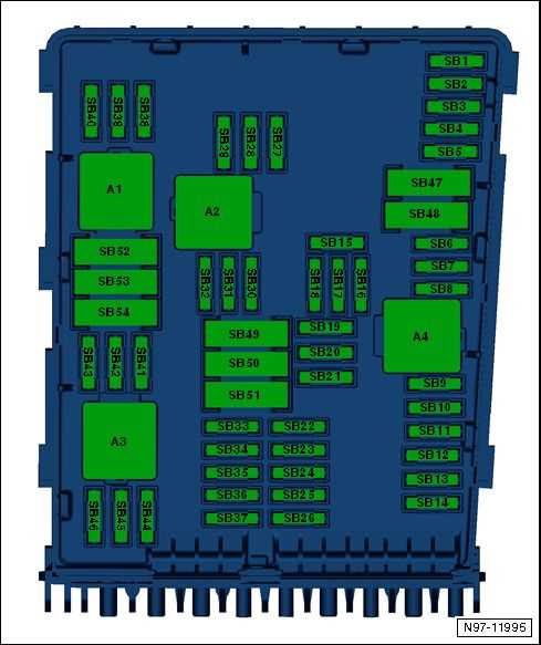 2016 passat fuse diagram