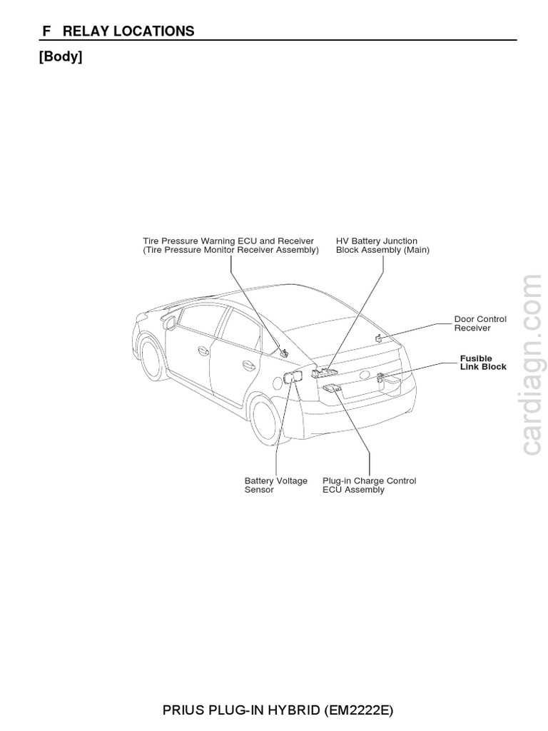 2016 prius fuse diagram