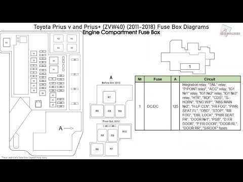 2016 prius fuse diagram