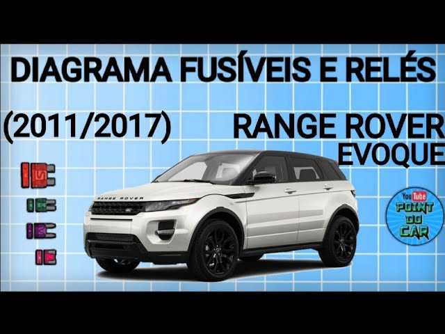 2016 range rover evoque fuse box diagram