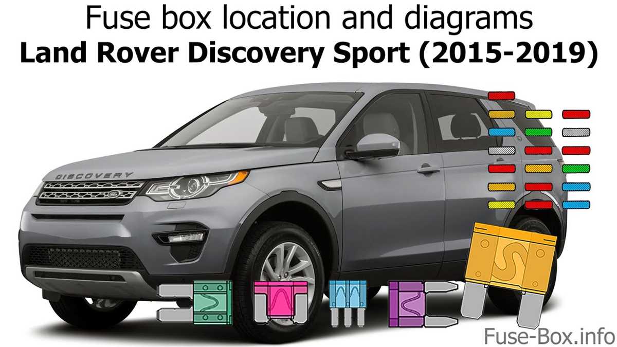 2016 range rover fuse box diagram