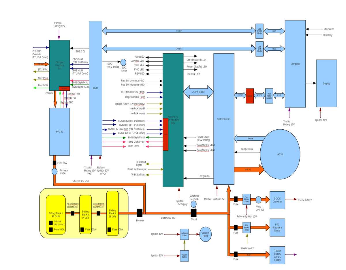 2016 scion tc fuse box diagram