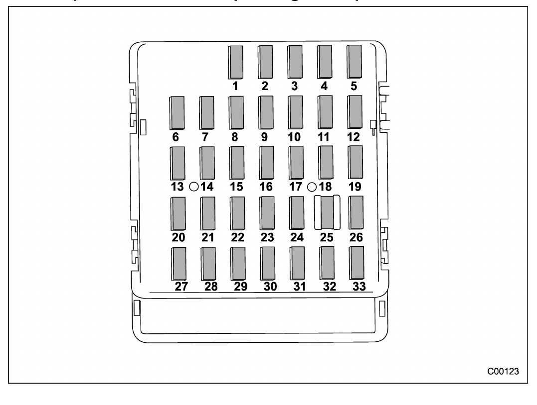 2016 subaru wrx fuse box diagram