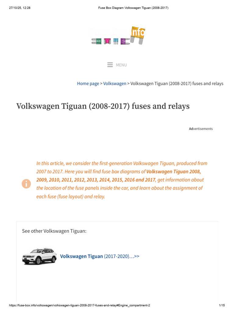 2016 volkswagen tiguan fuse box diagram