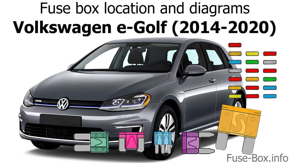 2016 vw gti fuse box diagram