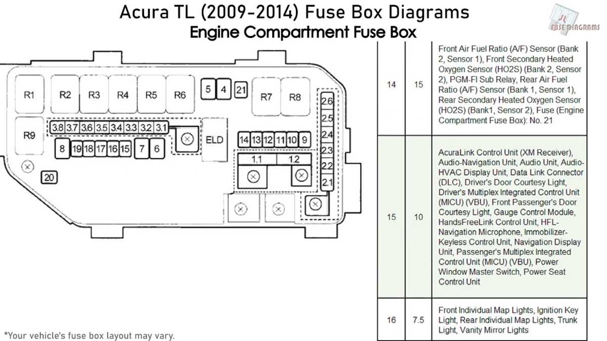 2016 acura tlx fuse box diagram