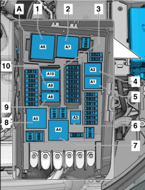 2016 audi a3 fuse box diagram