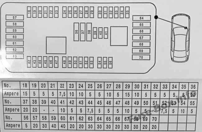 2016 bmw x5 fuse box diagram