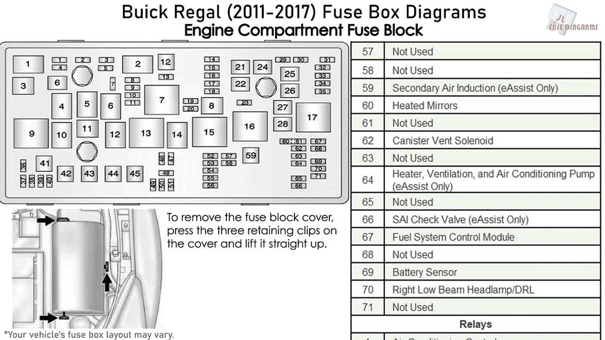 2016 buick verano   fuse box diagram