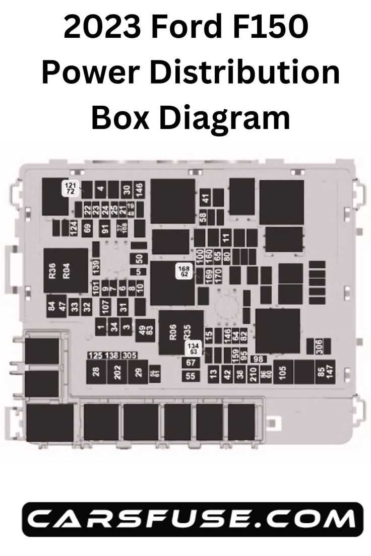 2016 chevy colorado fuse box diagram
