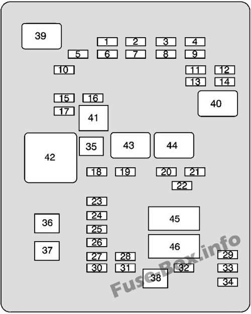 2016 chevy express fuse box diagram