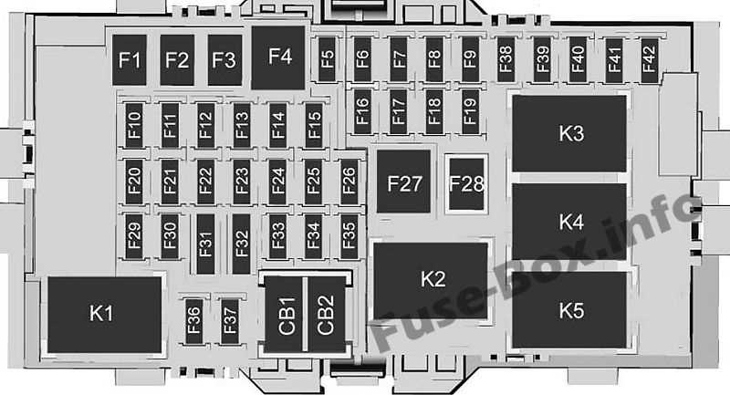 2016 chevy malibu interior fuse box diagram