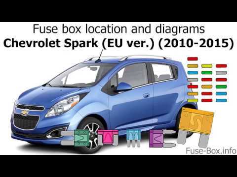 2016 chevy spark fuse box diagram