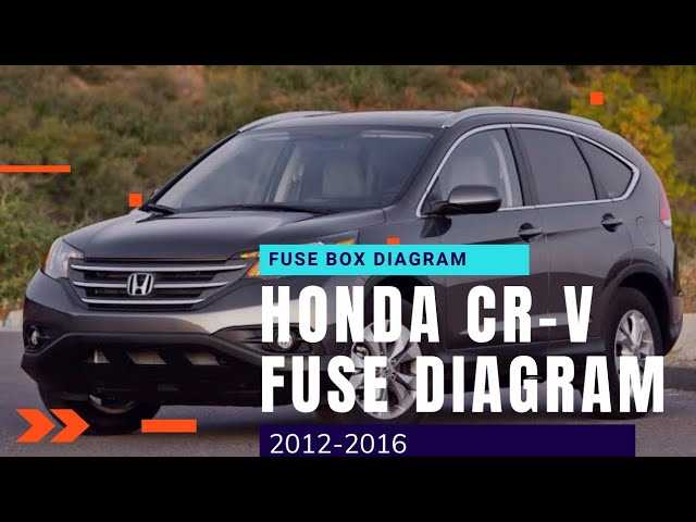 2016 crv fuse box diagram