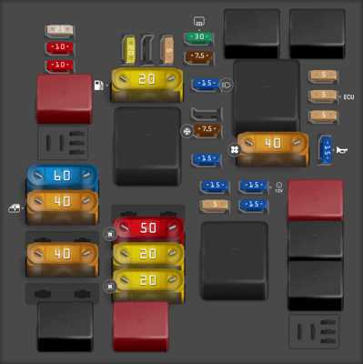 2016 dodge ram fuse box diagram
