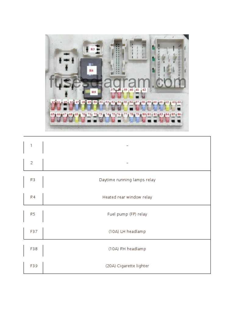 2016 focus fuse box diagram