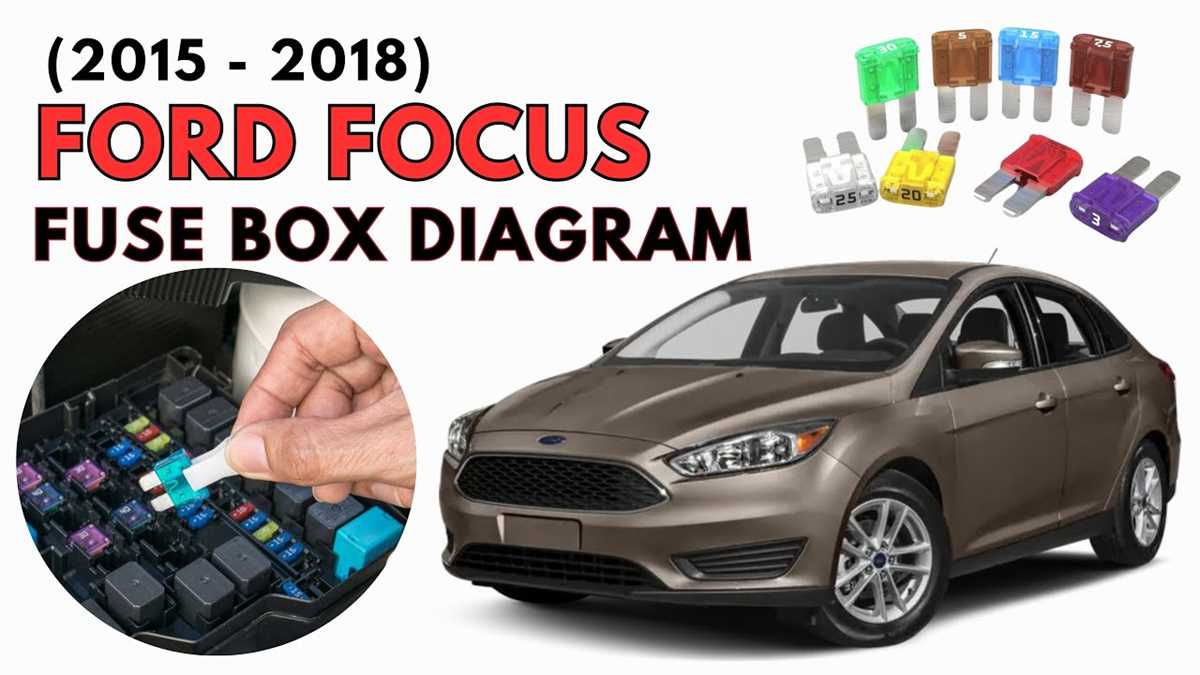 2016 ford focus interior fuse box diagram